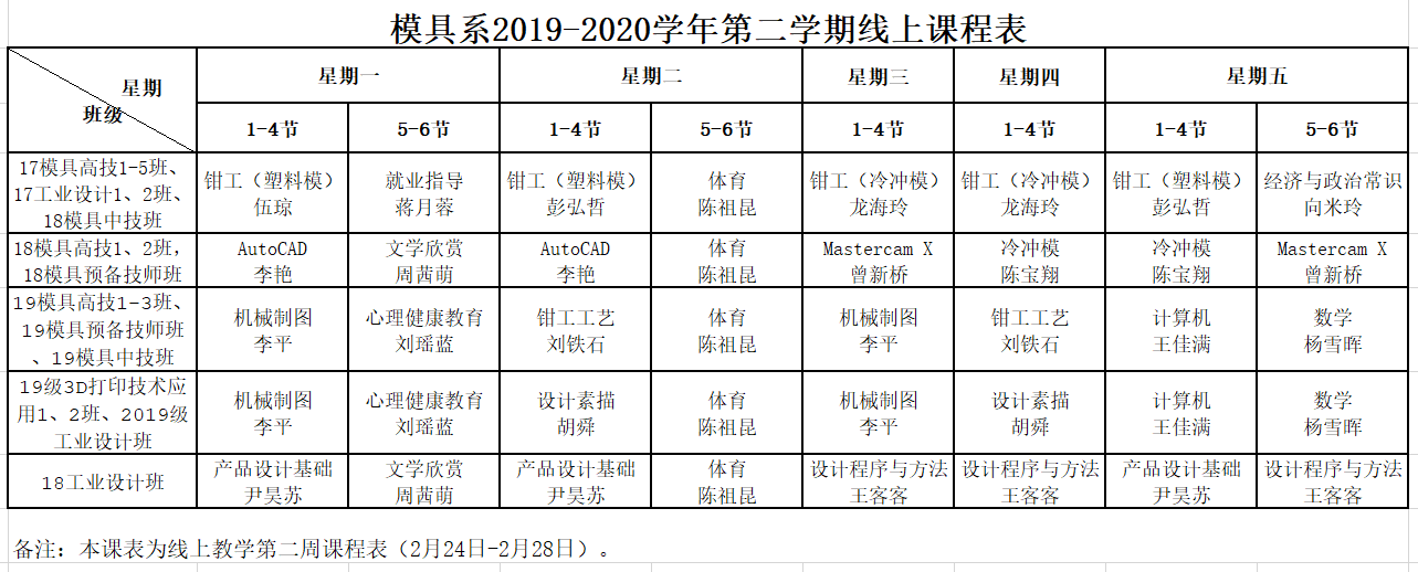 模具系在线教学第二周课程表