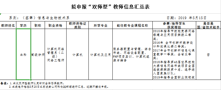 拟申报“双师型”教师信息汇总表.png