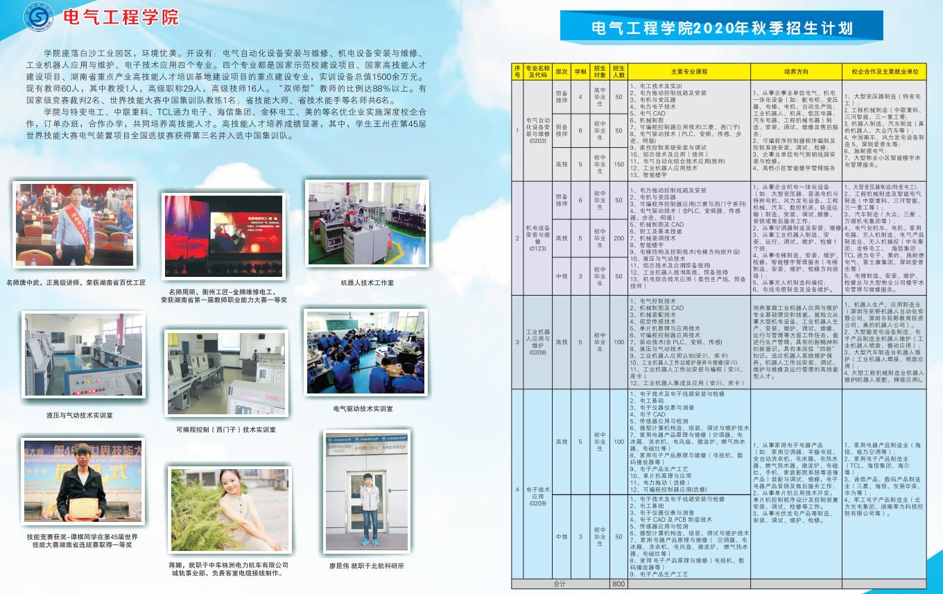 衡阳技师学院2020年秋季电气工程学院招生简章